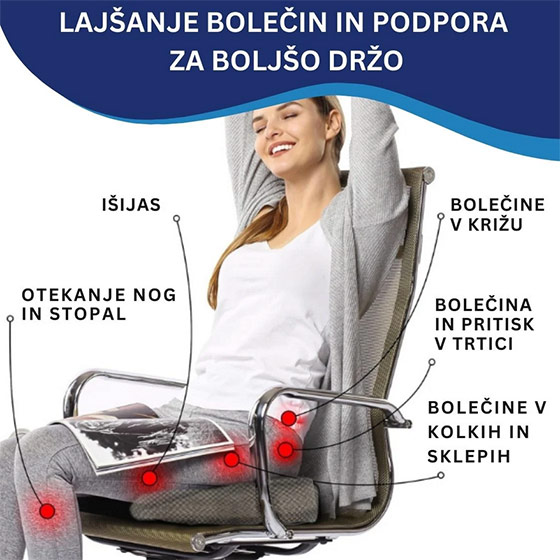 Prednosti ortopedske blazine ComfortSit Prednosti ortopedske blazine ComfortSit